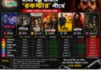 চমক দেখাচ্ছে ‘রইদ’ ও ‘বনলতা সেন